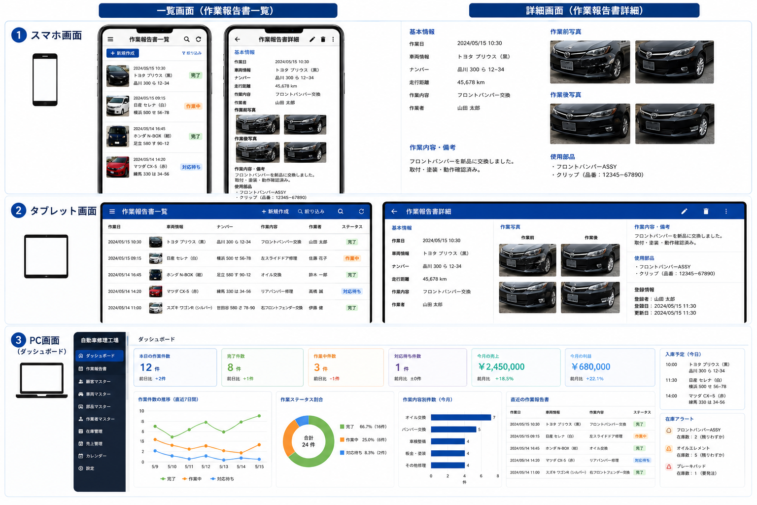 自動車修理工場用アプリ